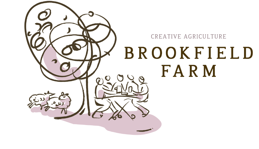 Brookfield Farm Intro Image